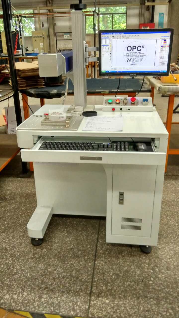 成功案例