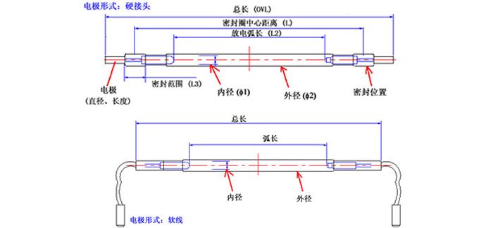 激光氙燈家族的新產(chǎn)品-美容氙燈(圖4) 氙燈技術(shù)圖紙